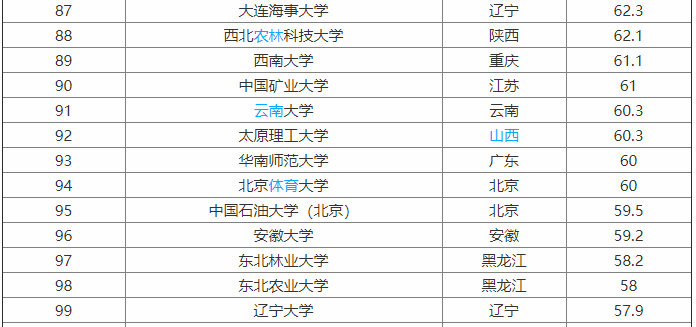 |W211᣿wӣIʲô͘Iǰ