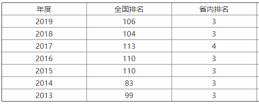 |W211᣿wӣIʲô͘Iǰ