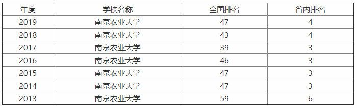 Ͼr(nng)I(y)W(xu)(sh)(qing)᣿211ȥr(nng)ֵÆڎW(xu)M(fi)