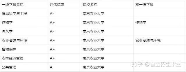 Ͼr(nng)I(y)W(xu)(sh)(qing)211ȥr(nng)ֵÆڎW(xu)M(fi)