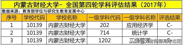 ���ɹ�ؔ����W��211�᣿�ڱ���Σ��͘I�ʸ߆᣿����l��������