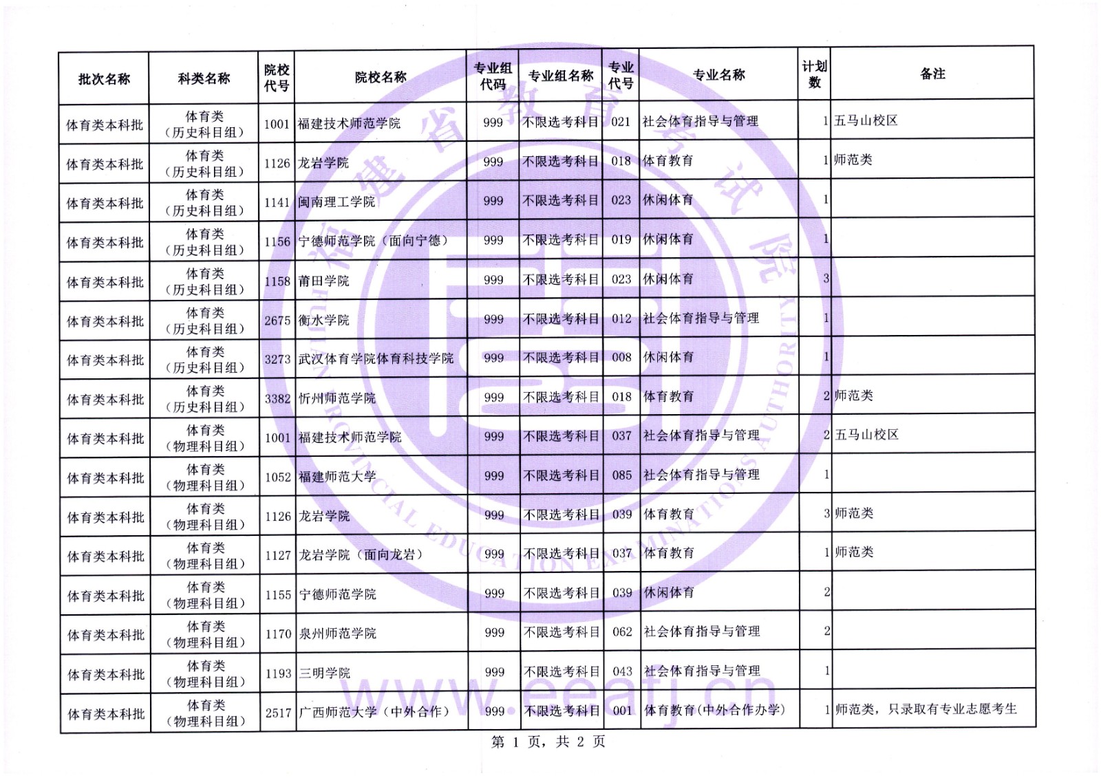 2024긣w־ԸWУЩ(ԺУI)