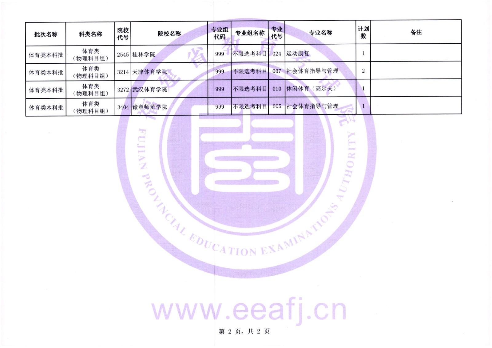 2024긣w־ԸWУЩ(ԺУI)
