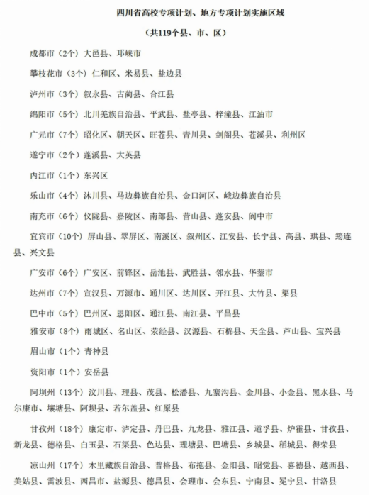 2025Ĵط(xing)Ӌ(j)¹(sh)ʩ^(q)+ԺУ+ȡҎ(gu)t