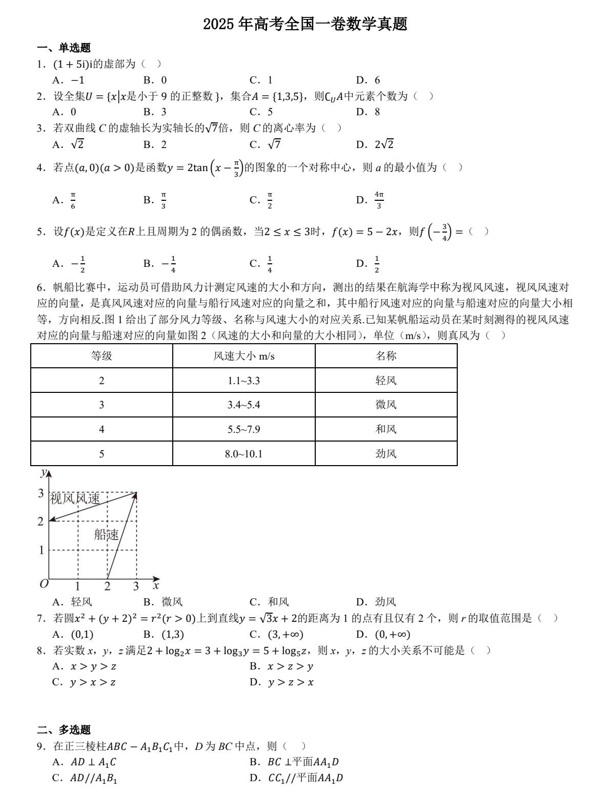 2025¸߿Wԇ}ͷֲһ¸߿W19}֔ɣ2026