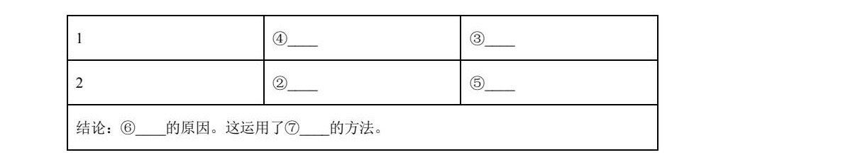 1758181409636495.jpg 2025湖南新高考政治試卷真題及答案解析,附考點(diǎn)題型及分值分布