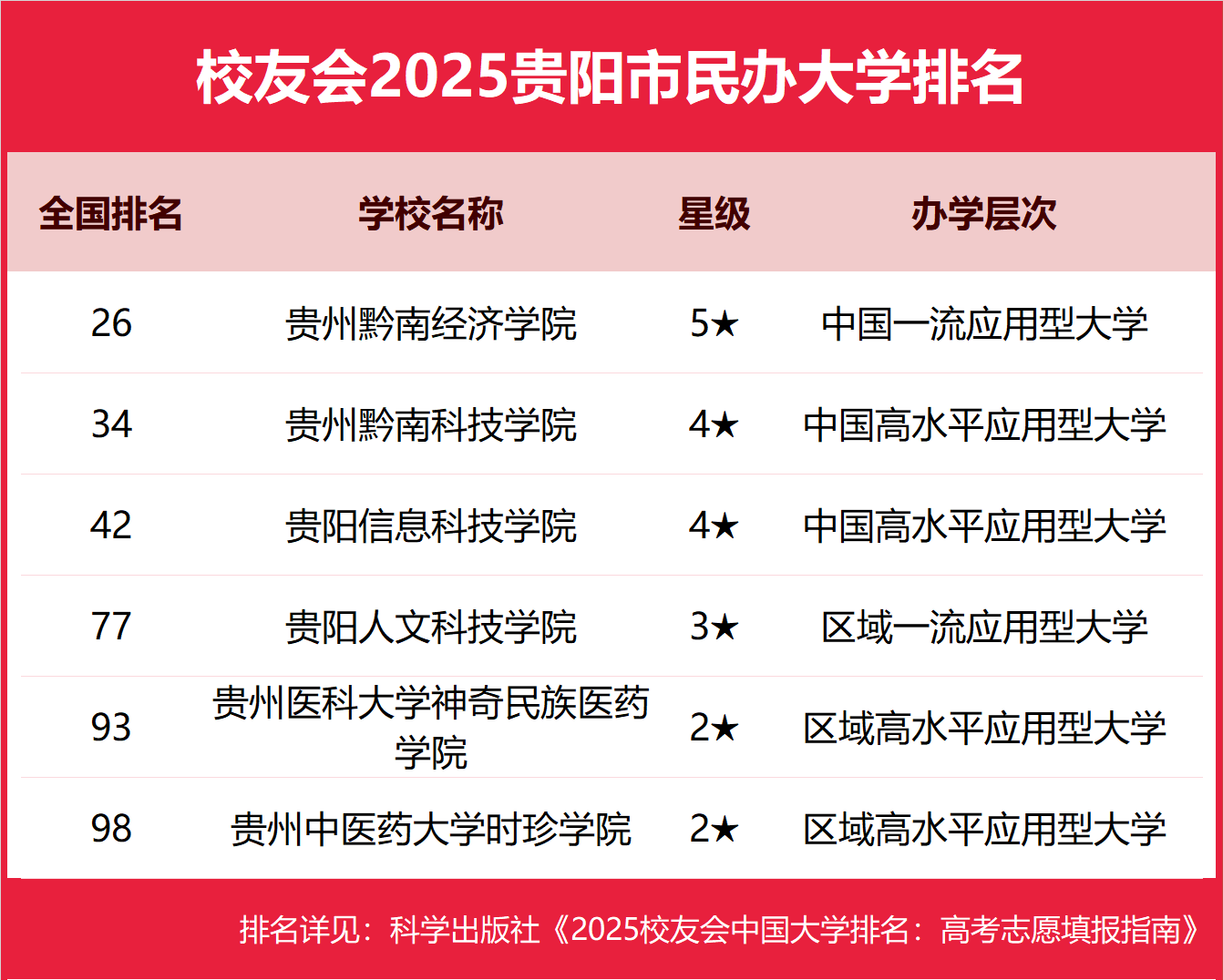 �F����k���ƴ�W(xu��)����Щ2025������������-�F���õ����k���ƴ�W(xu��)���]