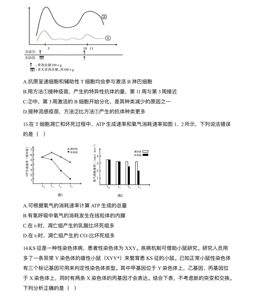 2025�ؑc�¸߿�����ԇ�����}���𰸽����������c�}�ͼ���ֵ�ֲ�