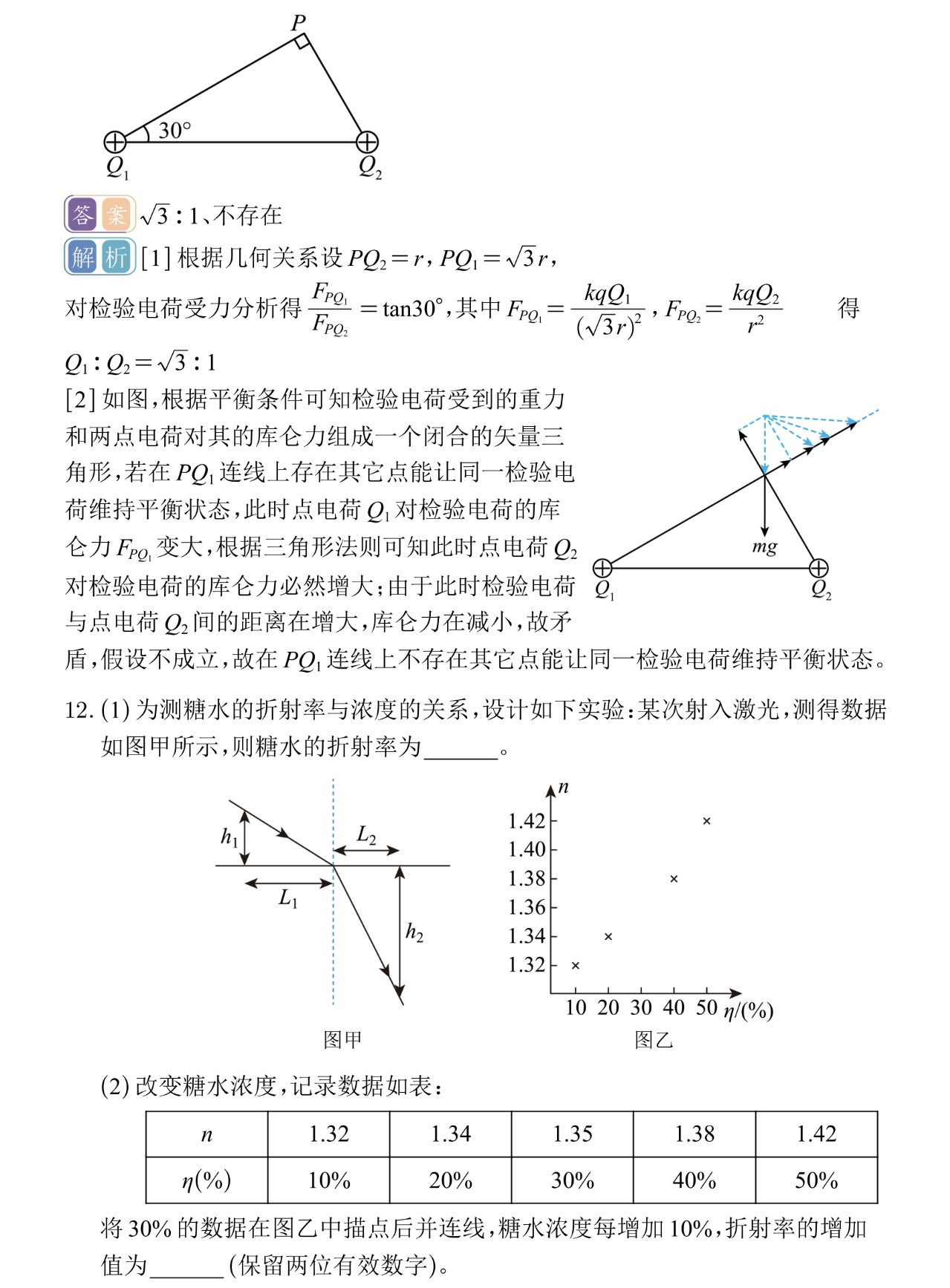 176155424925199.jpg 2025福建新高考物理試卷真題及答案解析,附考點題型及分值分布