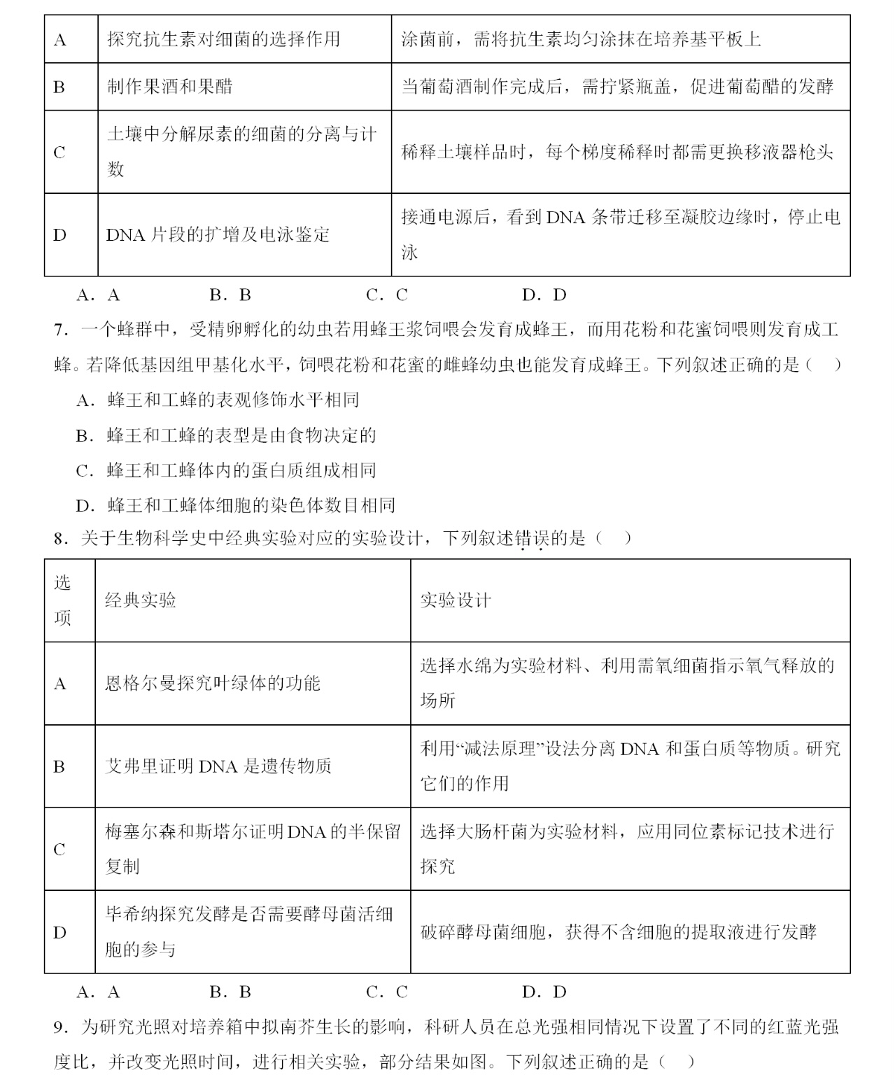 2025¸߿ԇ}𰸽c}ͼֲֵ